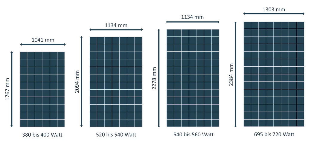 panel-dimensions.png