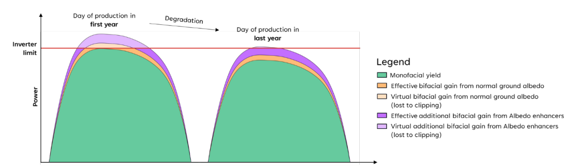 ieapvps-chart-2.png