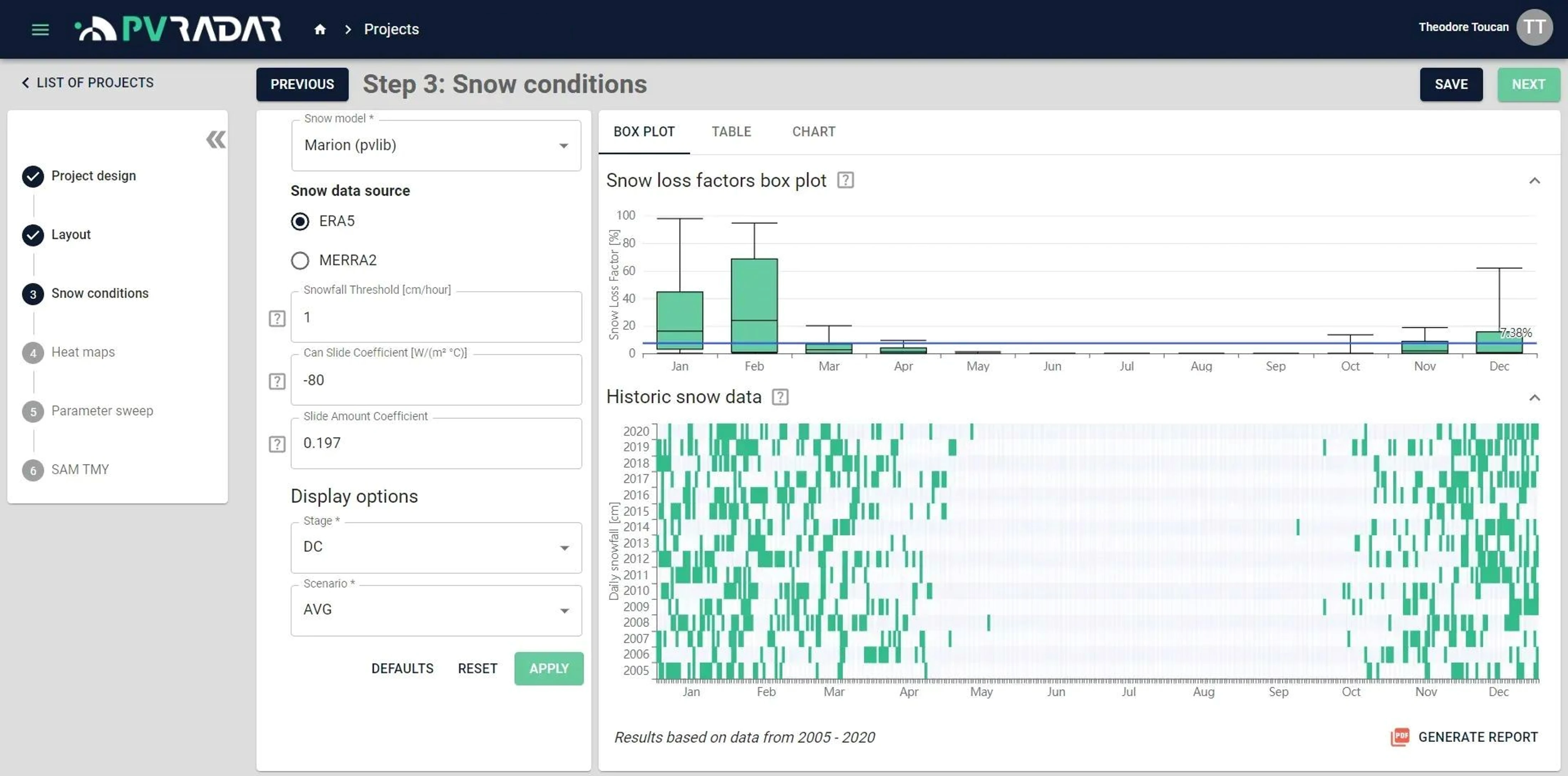 Screenshot from PVRADAR’s snow-app showing calculated snow loss factors as a monthly boxplot based on 16 years of historic snowfall data